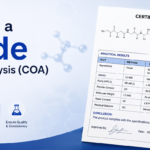 Certificate of Analysis